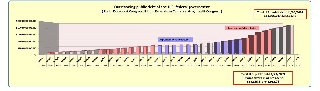 US debt 9-20-2014.jpg